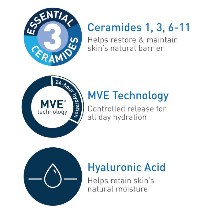 CeraVe Daily Moisturizing Lotion 12fl oz – Image 4
